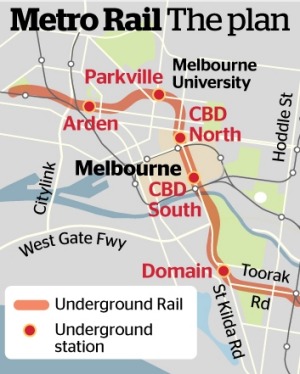 MelbMetroRail